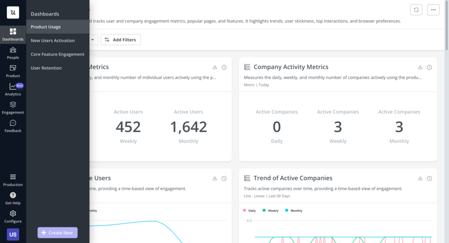 Userpilot product analytics dashboard